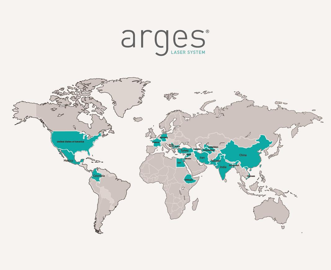 Arges Referanslar